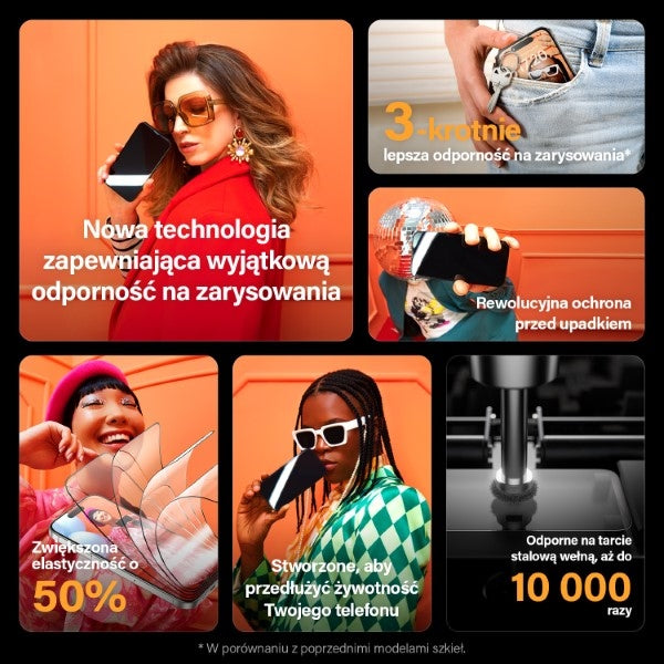 PanzerGlass Ultra-Wide Fit tempereret glas med glans og blå lysfilter med positioner til iPhone 15 Pro