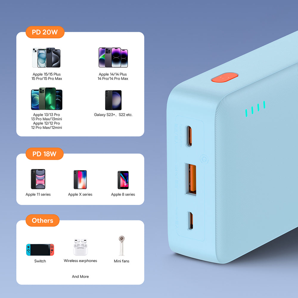 Baseus Airpow 20W 20000mAh Power Bank with White Baseus Simple Series USB-A - USB-C 50cm Cable - Blue