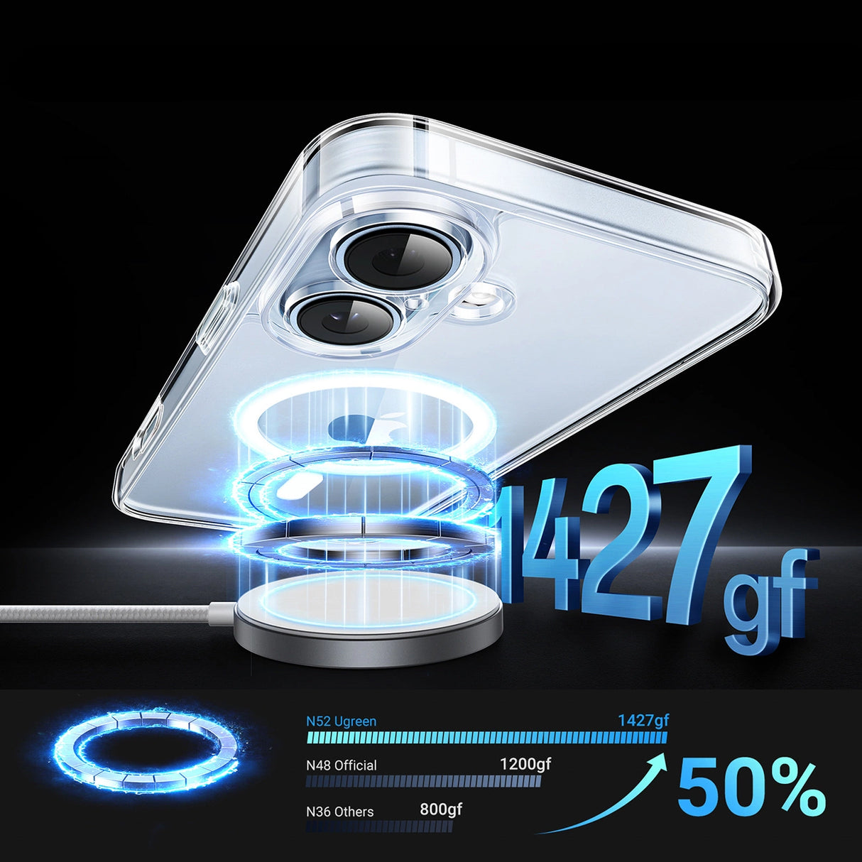 Ugreen Classy Clear Magnetisk iPhone 16 Case - Gennemsigtig
