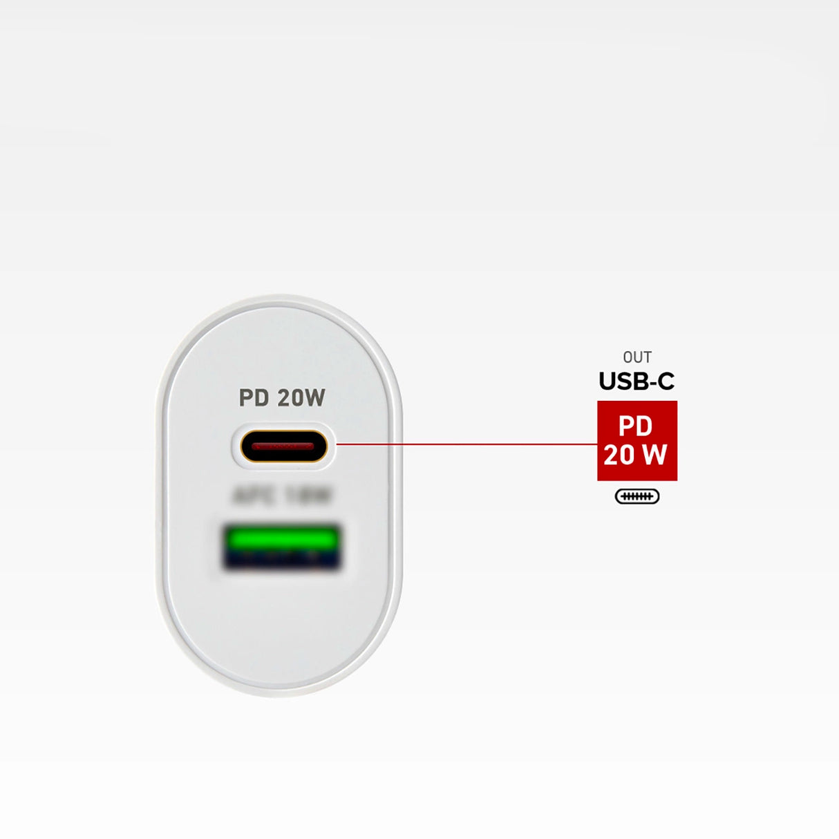 SBS TETRPD20W 20W USB-A USB-C Wall Charger med Power Delivery - hvid