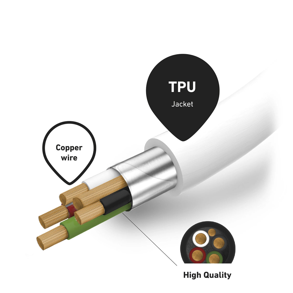 SBS TECABLELIGTC1W USB-C - Lightning Cable MFi Certified, 1m - Hvid