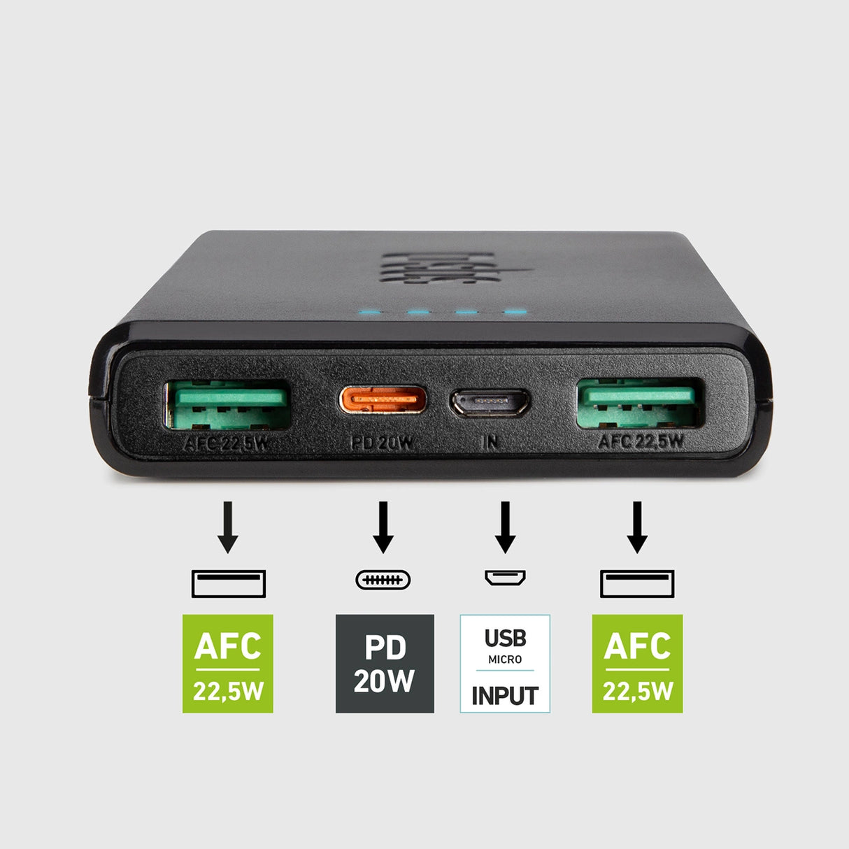 Powerbank SBS TTBB10000FASTPD20K 10000 mAh 20W med Power Delivery - sort