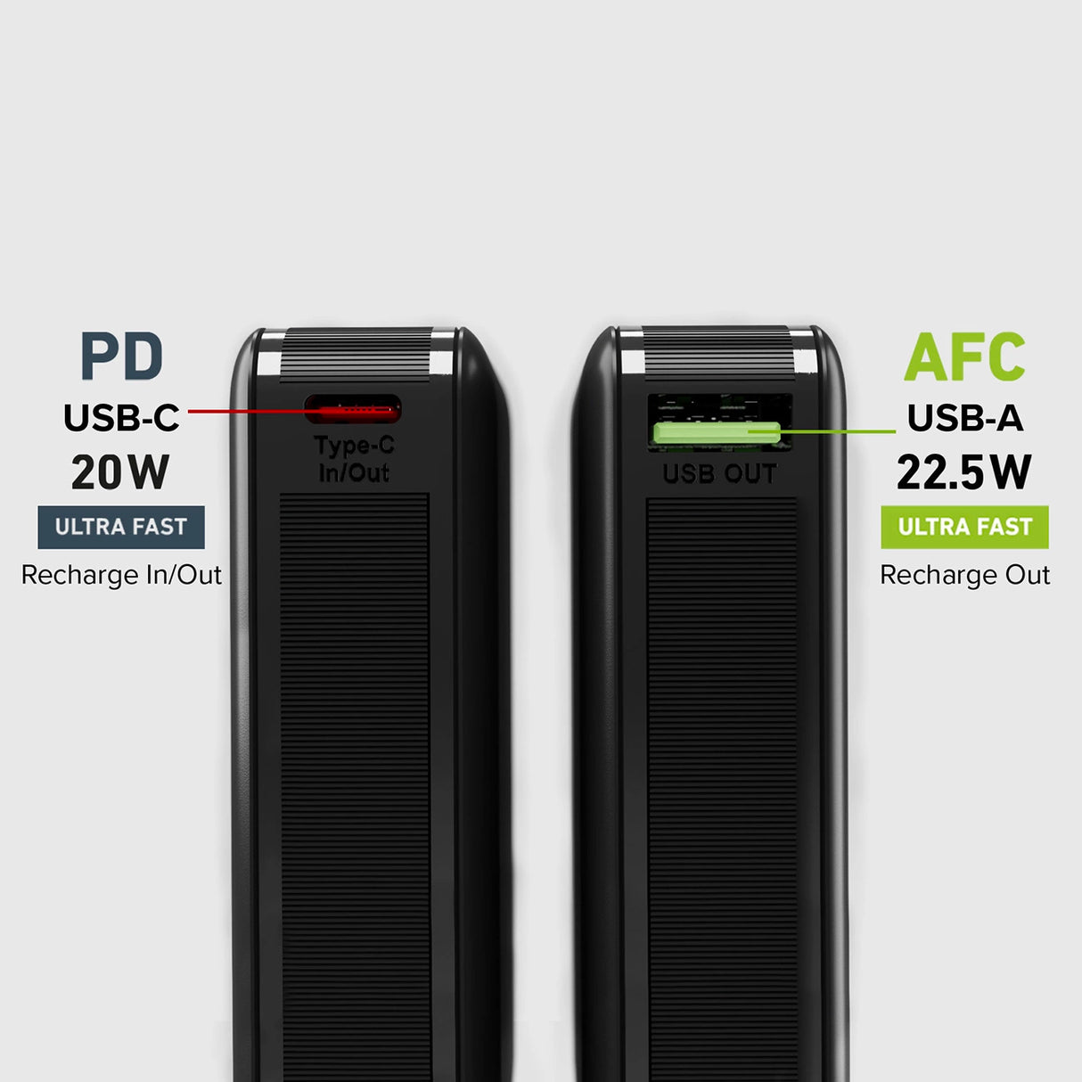 Powerbank SBS TEBB10000HDPD20K 10000 mAh med Power Delivery - sort