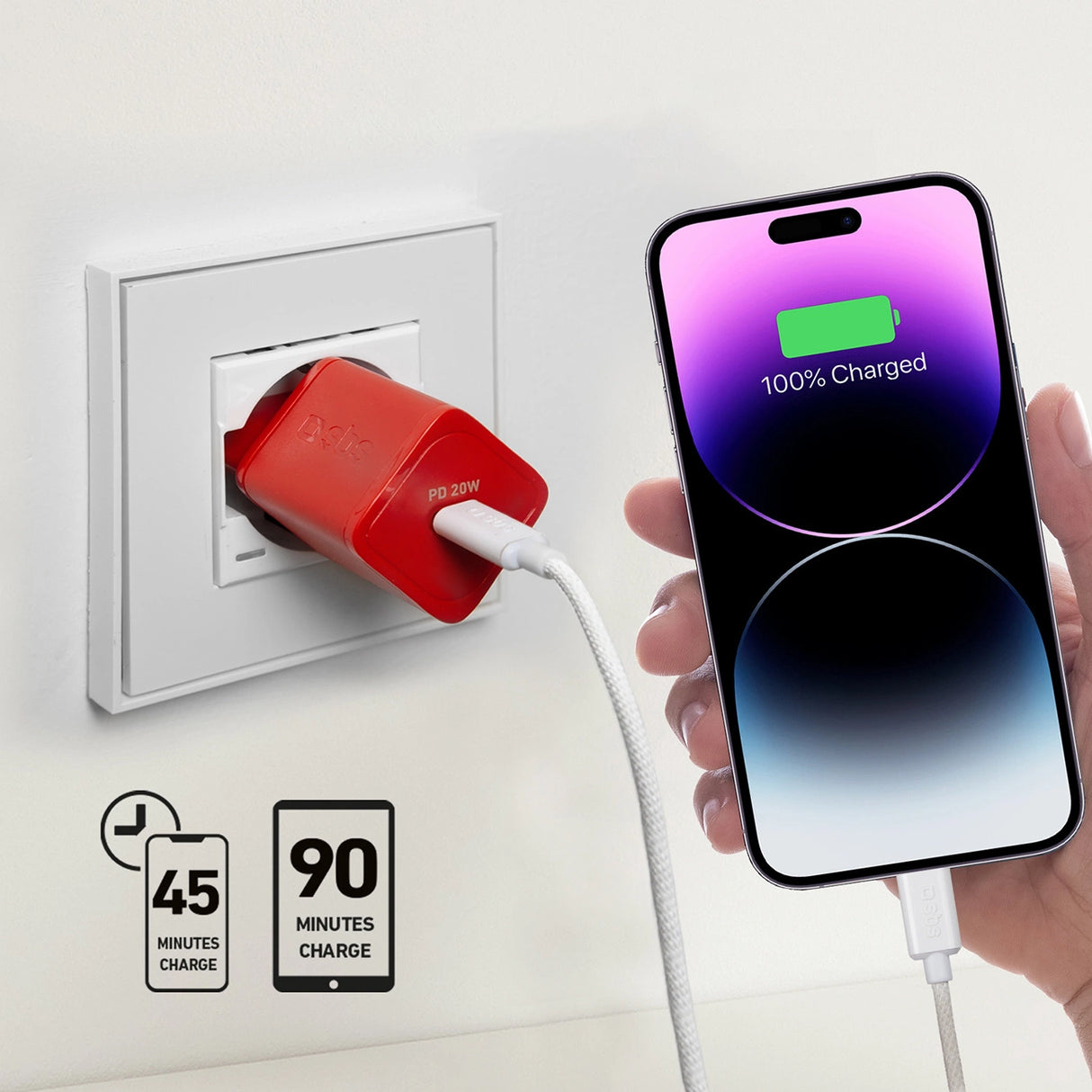 SBS TETRGAN1C20R 20W GaN Wall Charger med Power Delivery - Rød
