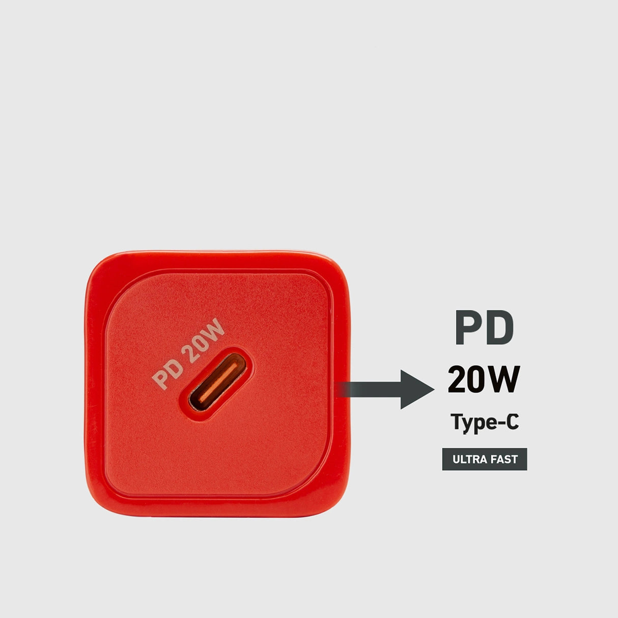 SBS TETRGAN1C20R 20W GaN Wall Charger med Power Delivery - Rød