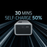 Cuktech P+Series No. 15 Powerbank 150W 20000mAh - Gray