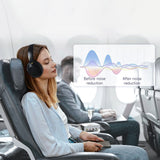 Dudao X22 Max trådløse Bluetooth-hovedtelefoner med ANC - sort