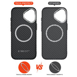 Tech-Protect Ion Carbon MagSafe-hylster til iPhone 17 - sort og sølv