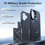 ESR Cyber Kickstand MagSafe Case til iPhone 17 - sort
