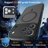 Tech-Protect BasicMag MagSafe Case til iPhone 17 Pro Max - Matte Black