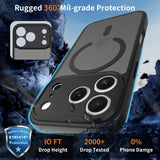 Tech-Protect BasicMag MagSafe Case til iPhone 17 Pro Max - Matte Black