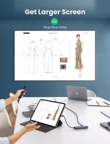 Ugreen USB-C Dockingstation