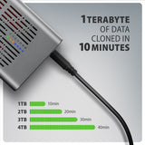 Axagon EEM2-20GD drev dockingstation USB 3.2 Gen 2 (3.1 Gen 2) Type-C Sort, Grå
