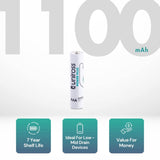 Uniross Power Plus Alkaline 24 x 10 stk. AAA batterier