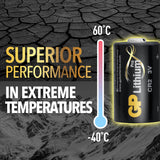 Batteri CR2 Lithium Pro 1-Pak