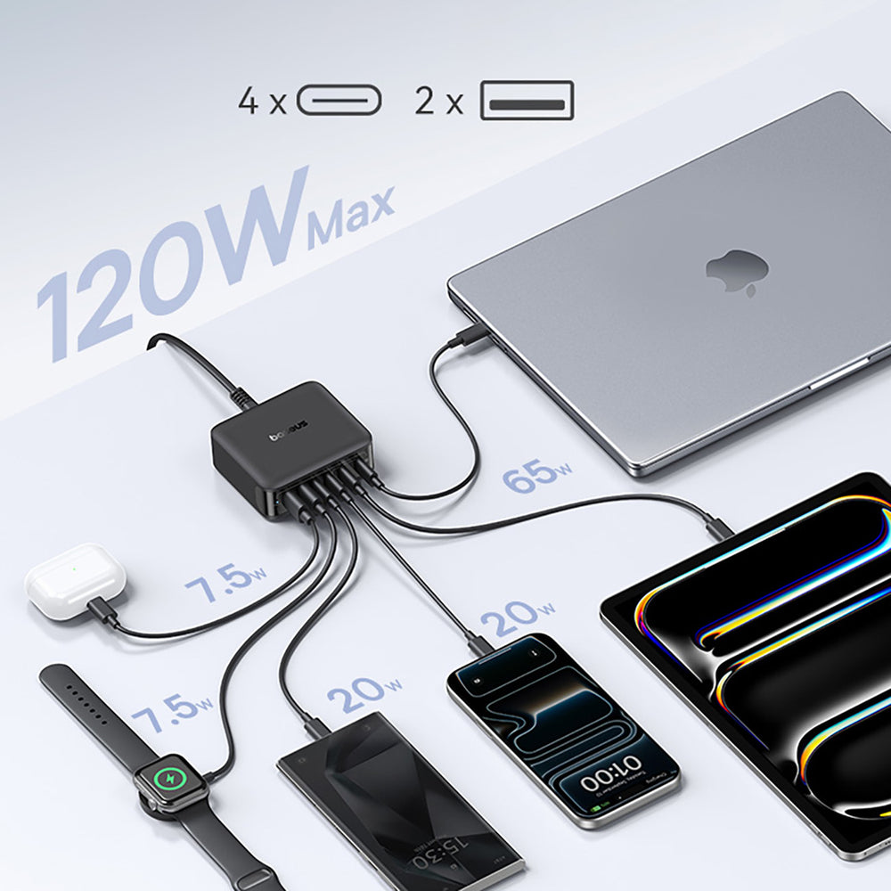 Baseus EnerFill FH21 120W Ladestation 4xUSB-C + 2xUSB-A - sort