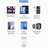 Spigen Essential EV301 30W Car Charger - Black