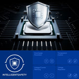 Spigen Essential EE202EU 20W Wall Charger - White