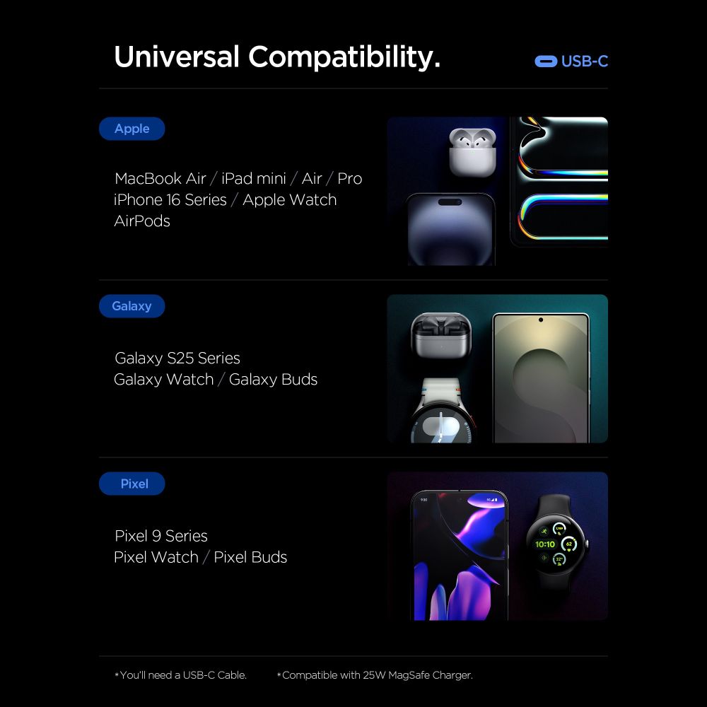 Spigen Essential EE673EU 3-port charger 2xUSB-C 1xUSB-A 67W - black