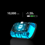BoboVR P4U hovedrem med batteri til PICO 4 Ultra og Ultra Enterprise - hvid og sort