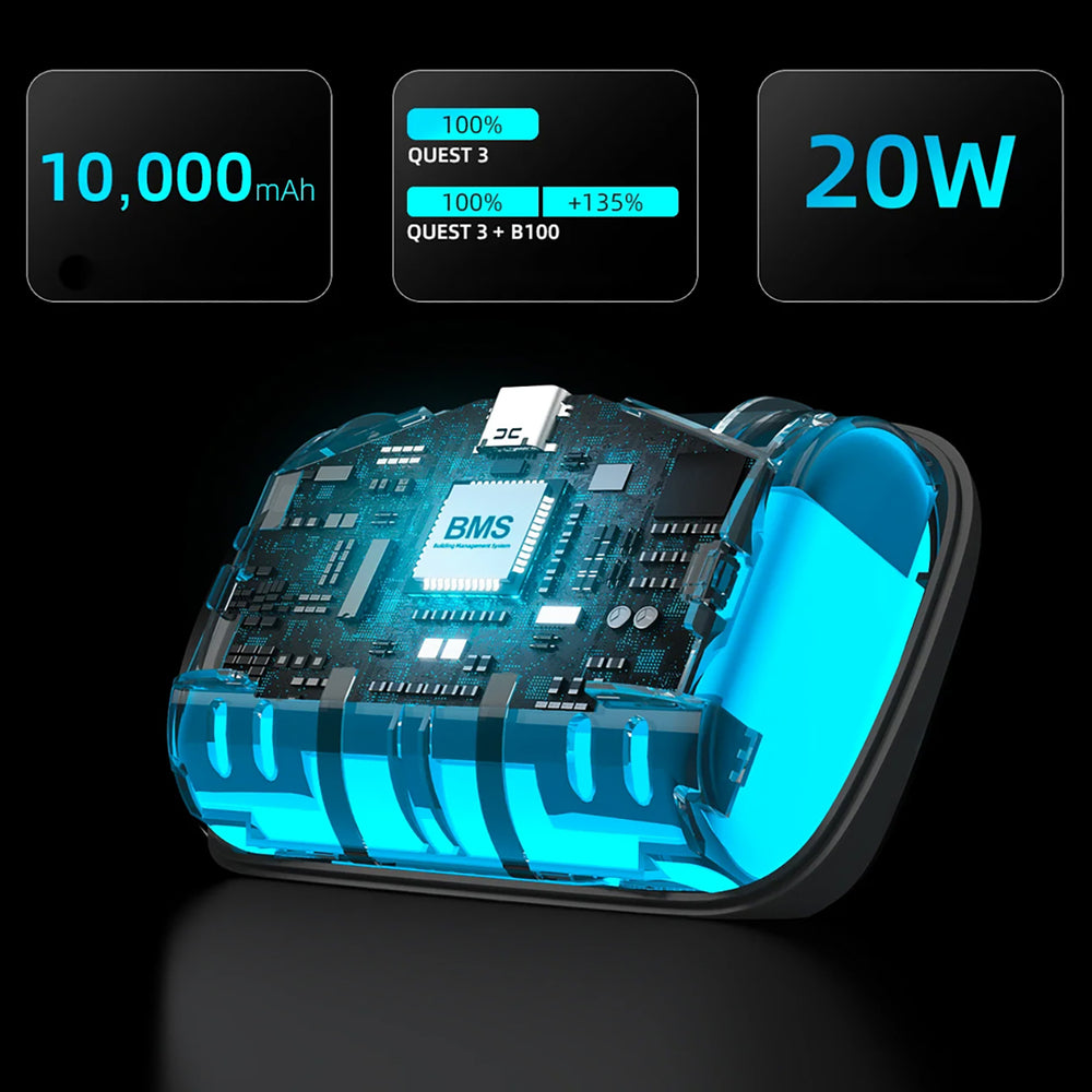 BoboVR B100 External Battery for Meta Quest S3 Pro and E3 Pro - White