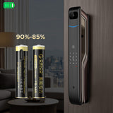 Orico Ener-G EG7C lithium battery 1.5V 500mWh AAA USB-C rechargeable battery 4 pcs.