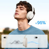 Baseus Bass BH1 NC Lite Wireless Over-Ear Headphones with ANC - White