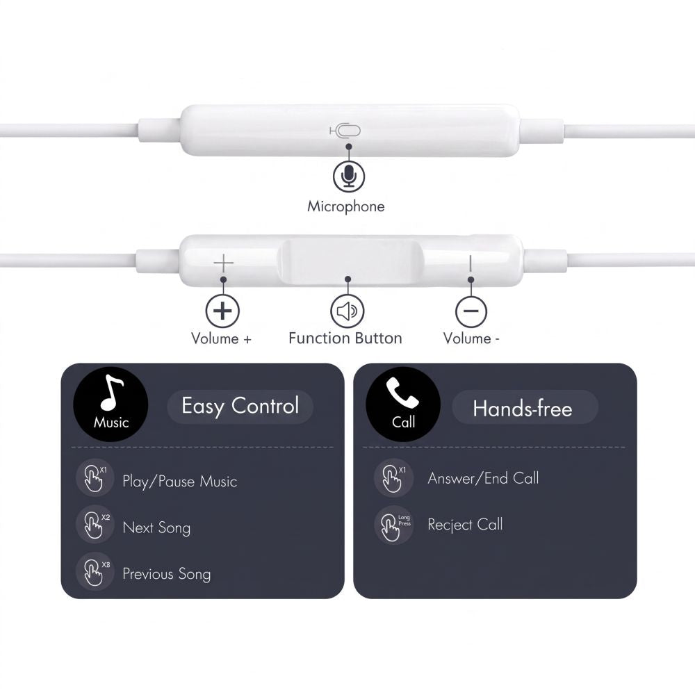 Tech-Protect Ultraboost Core G4 Mini Jack Wired Headphones - White
