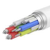 OPPO kabel