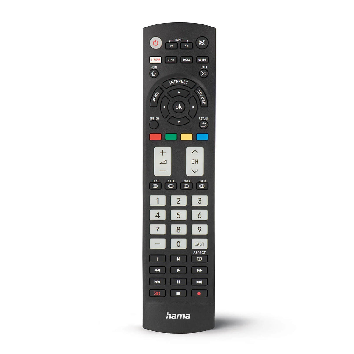 Fjernbetjening til Panasonic