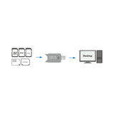 LogiLink Cardreader USB 2.0 Stick for SD/MMC Kortlæser USB 2.0