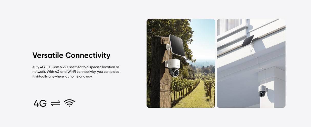 Eufy 4G LTE Cam S330 Kugle (form) IP-sikkerhedskamera Udendørs 3840 x 2160 pixel Loft/væg/pæl