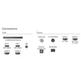 Philips 77OLED810/12