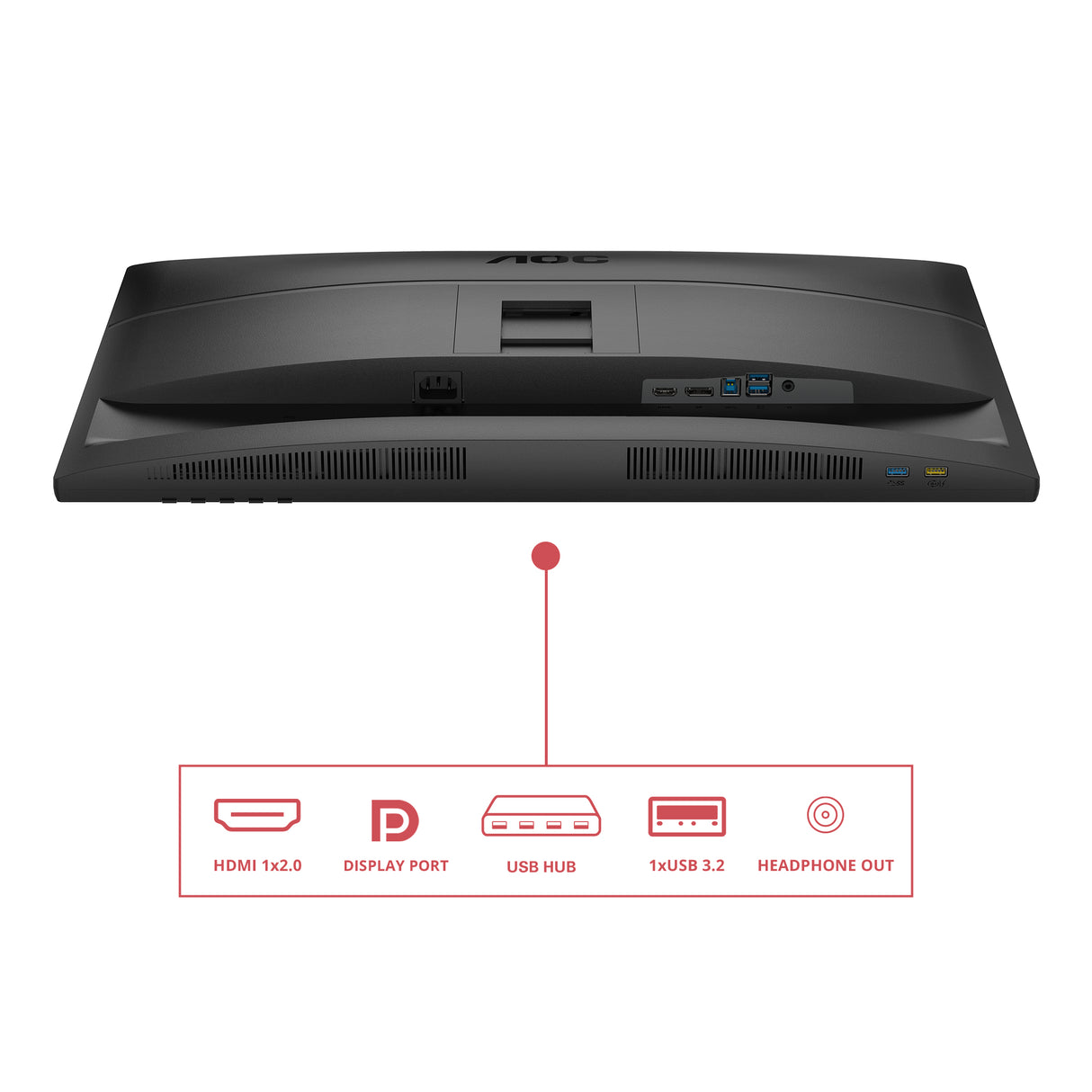 AOC E4 Q27E4U 27 IPS 2560 x 1440 (2K) HDMI 120 Hz