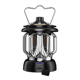 Campinglampe Superfire T36, USB-C