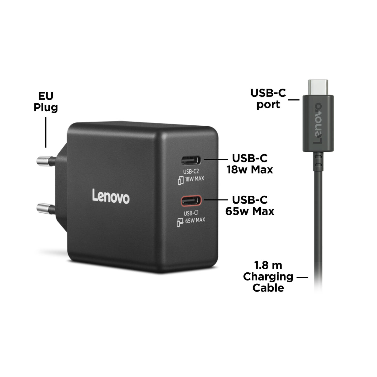 Lenovo Dual USB-C 65W GaN Charger Universel Sort Vekselstrøm Indendørs