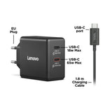Lenovo Dual USB-C 65W GaN Charger Universel Sort Vekselstrøm Indendørs