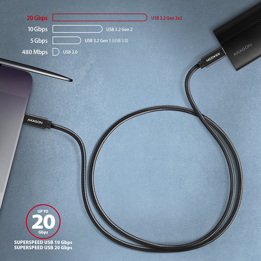 Axagon BUCM32-CM15AB USB-kabel USB 3.2 Gen 2x2 1,5 m USB C 20 Gbit/sek. 100 W Sort
