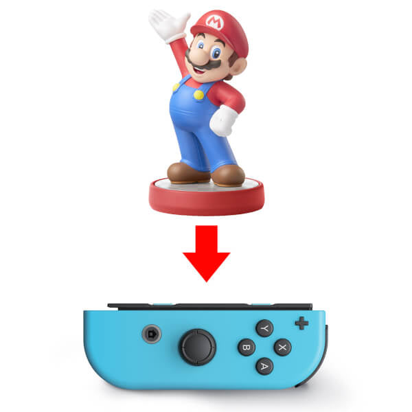 Nintendo Joy-Con Blå, Rød Bluetooth Gamepad Analog/digital Nintendo Switch