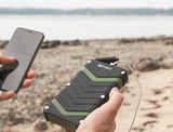 Sandberg Survivor Powerbank 20100