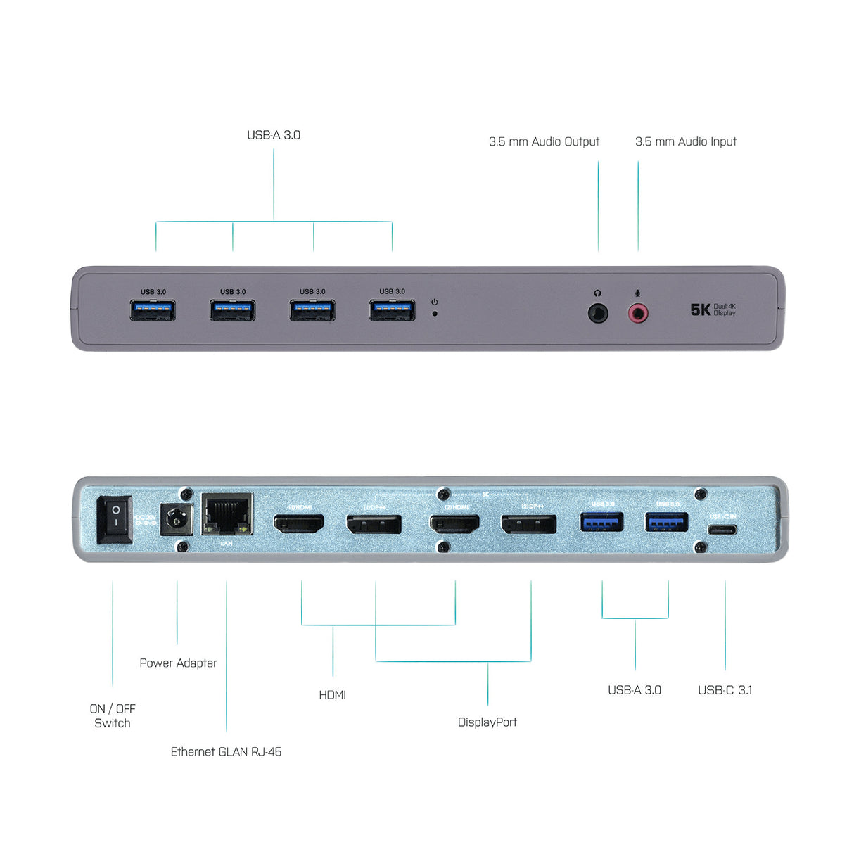 i-Tec USB-C / USB-A 3.0 4K Dual Video Docking Station USB-C Dockingstation