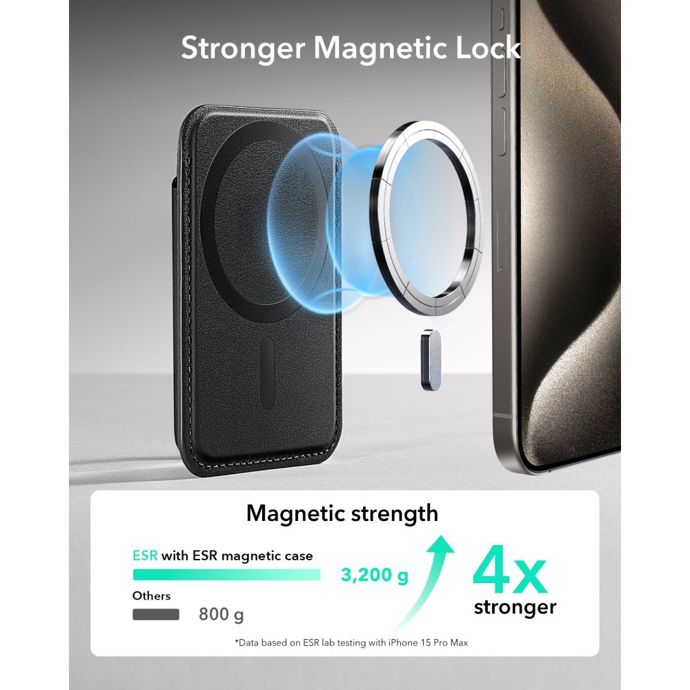 Esr Classic Rfid Magnetisk Tegnebog Magsafe Midnight Sort