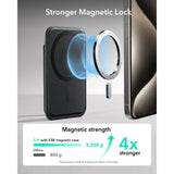 Esr Classic Rfid Magnetisk Tegnebog Magsafe Midnight Sort