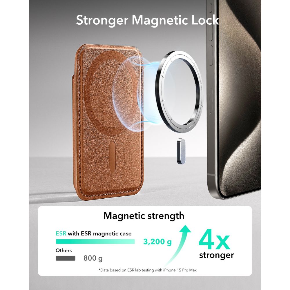 Esr Klassisk Rfid Magnetisk Tegnebog Magsafe Karamelbrun