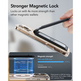 Esr Classic Rfid Magnetisk Tegnebagstand Magsafe Sort
