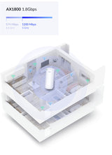 D-Link DAP‑X1860 Netværksgentager Hvid 100, 1000 Mbit/s