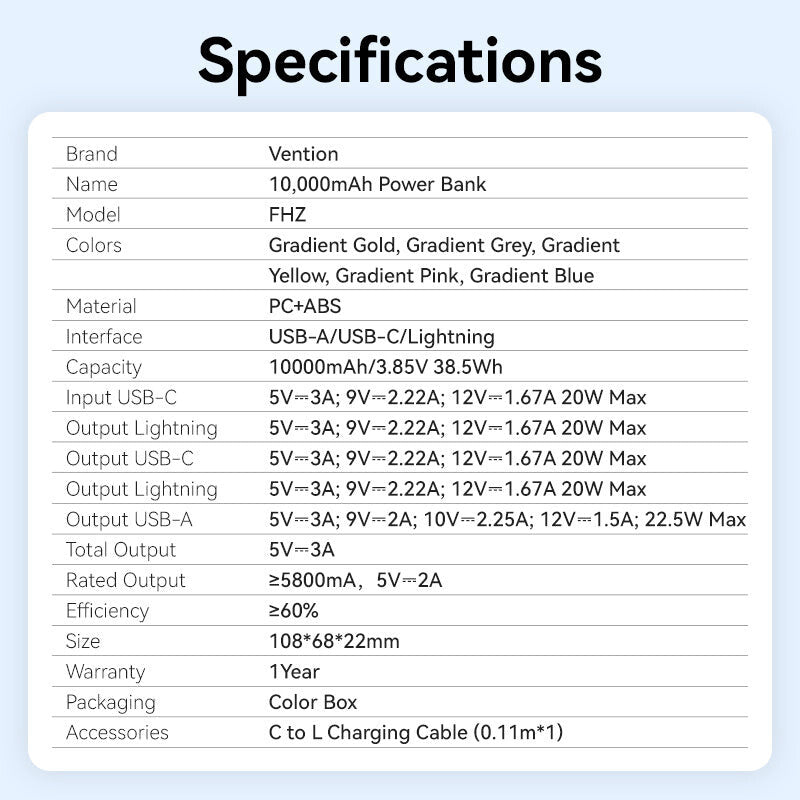 Vention FHZP0 powerbank 10000 mAh Lyserød
