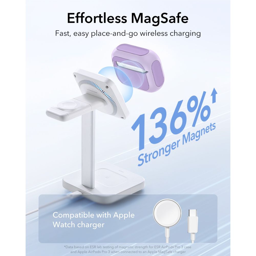 Esr Orbit Halolock Magsafe Apple Airpods Pro 3 Lavendel