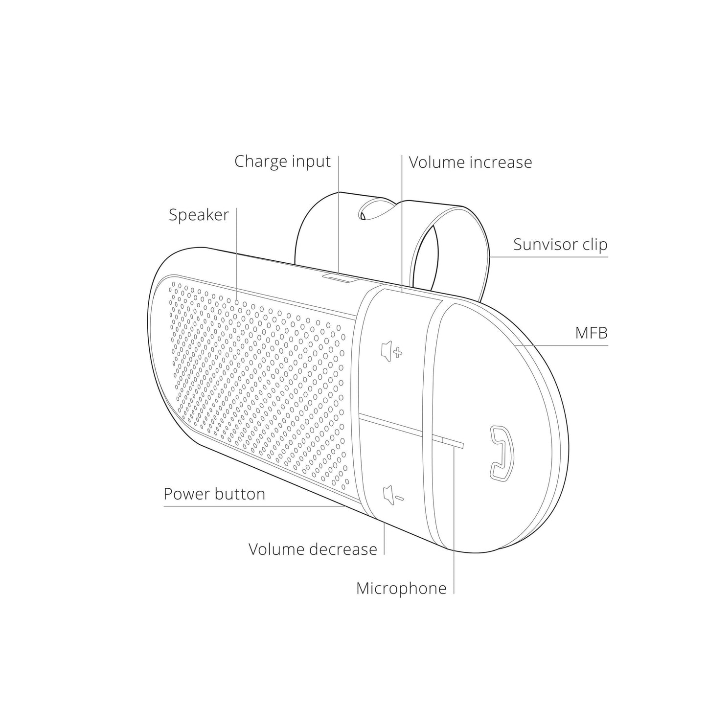 KIT Bil Håndfri Bluetooth til Solskærmen Sort