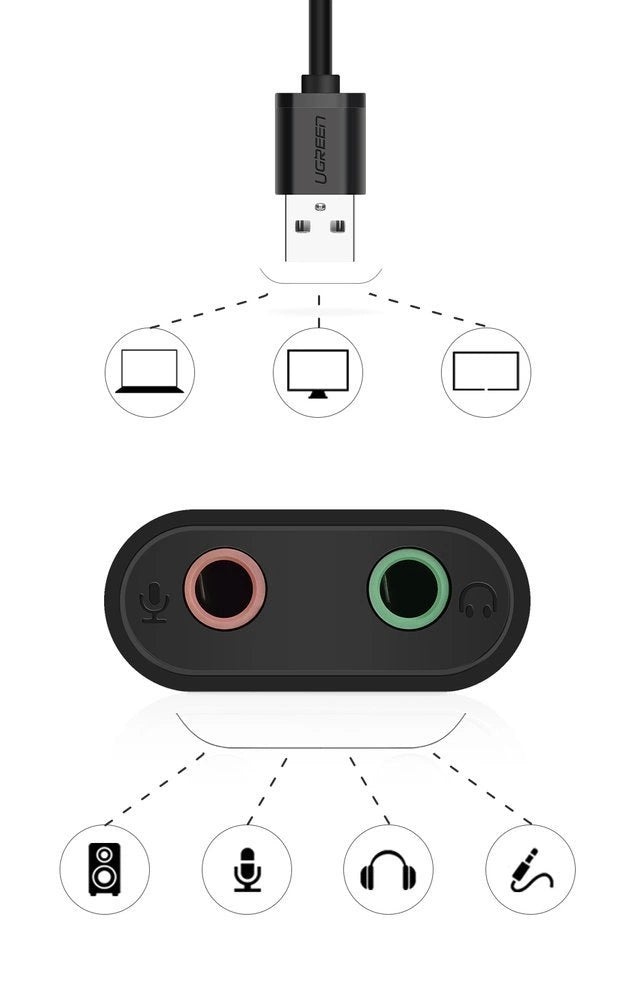 Grøn ekstern lydkort musik adapter USB - 3,5 mm mini jack 15 cm sort (30724)